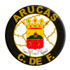 ARUCAS